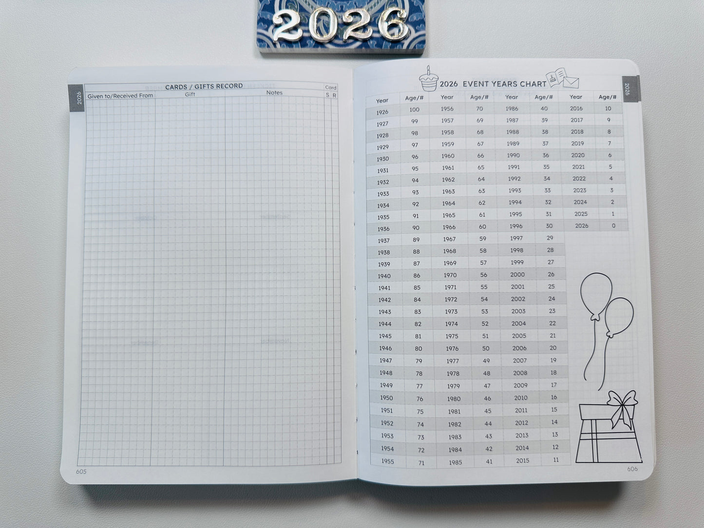 Gift and Card Record with Year Chart