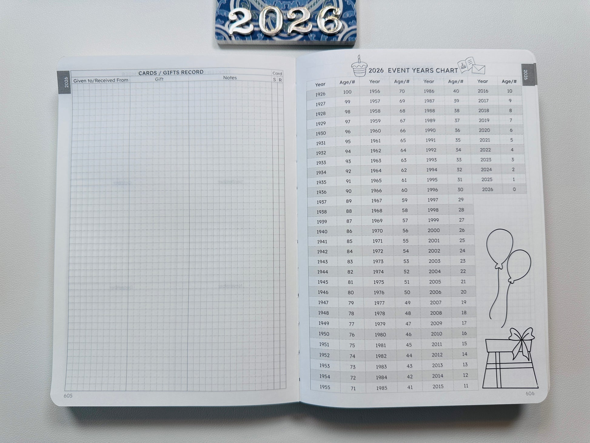 Gift and Card Record with Year Chart