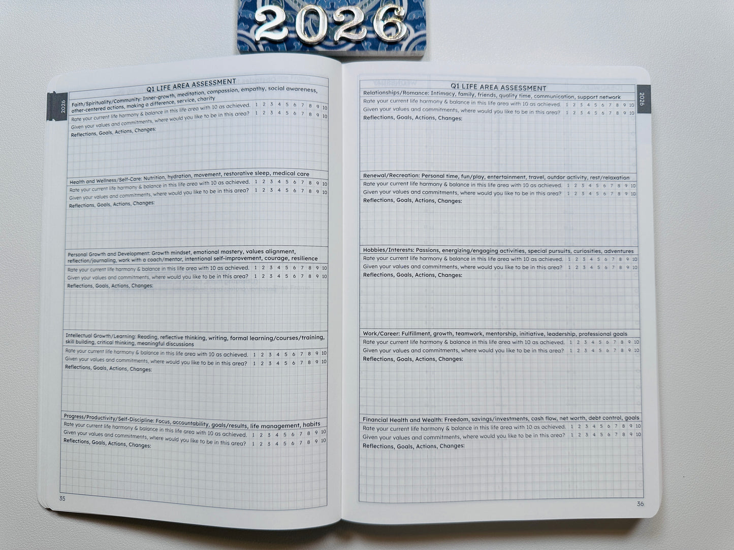 Quarterly Life Assessments