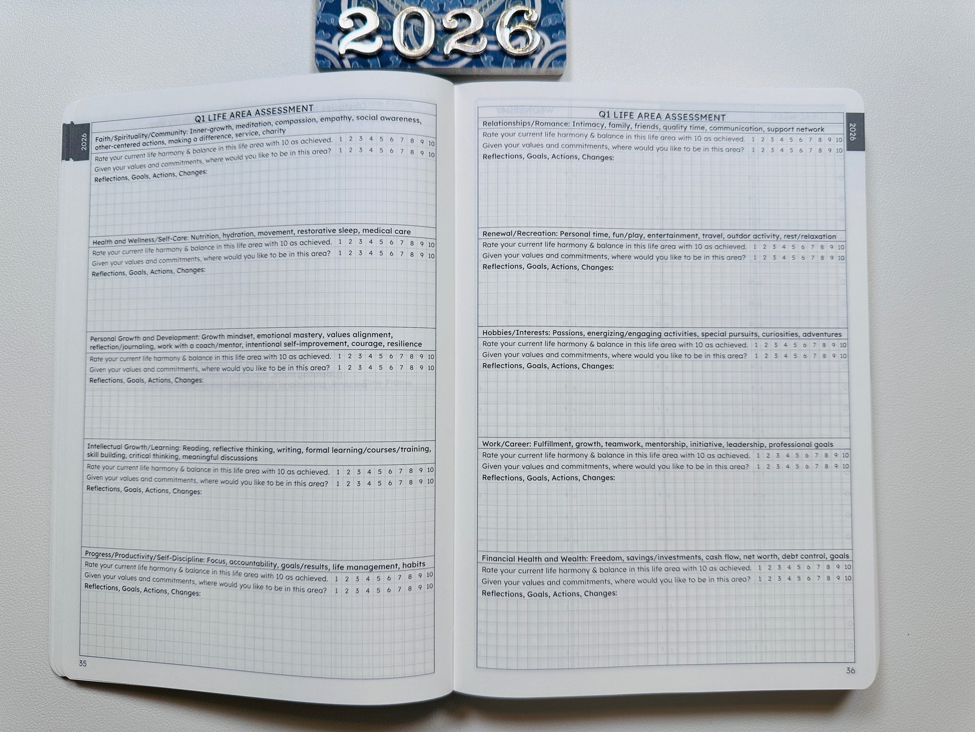 Quarterly Life Assessments